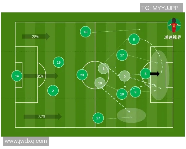 武汉足球队控制打法深度解析与战术特点剖析